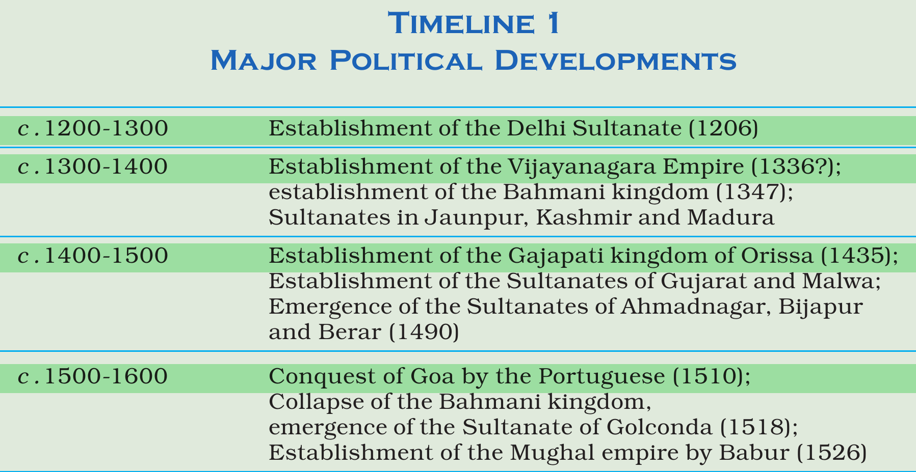 NCERT extract