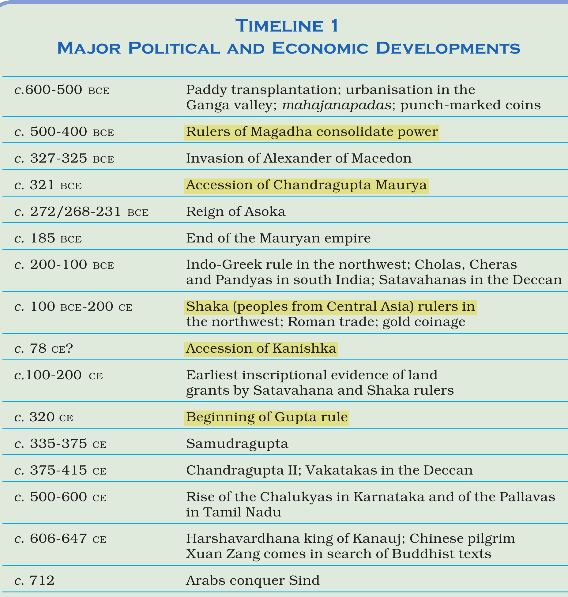 NCERT extract