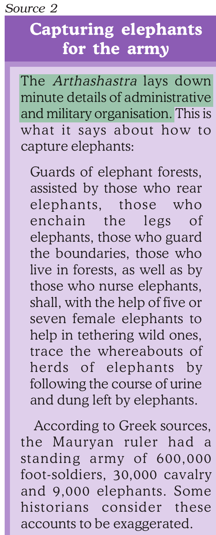 NCERT extract