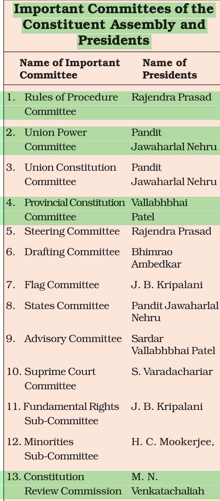 NCERT extract