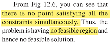 NCERT extract