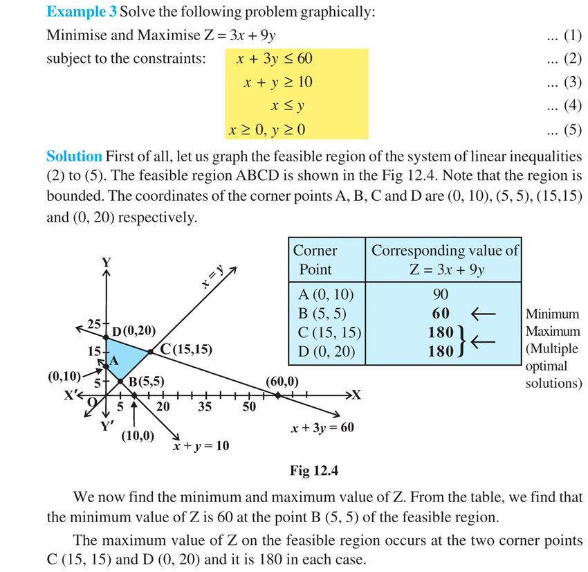 NCERT extract