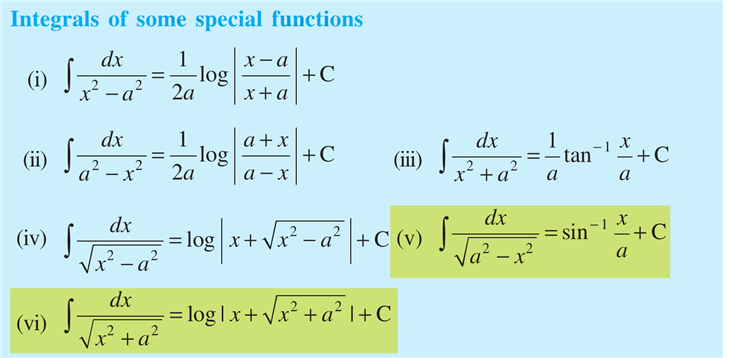 NCERT extract