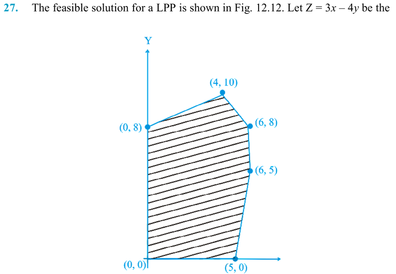 NCERT extract