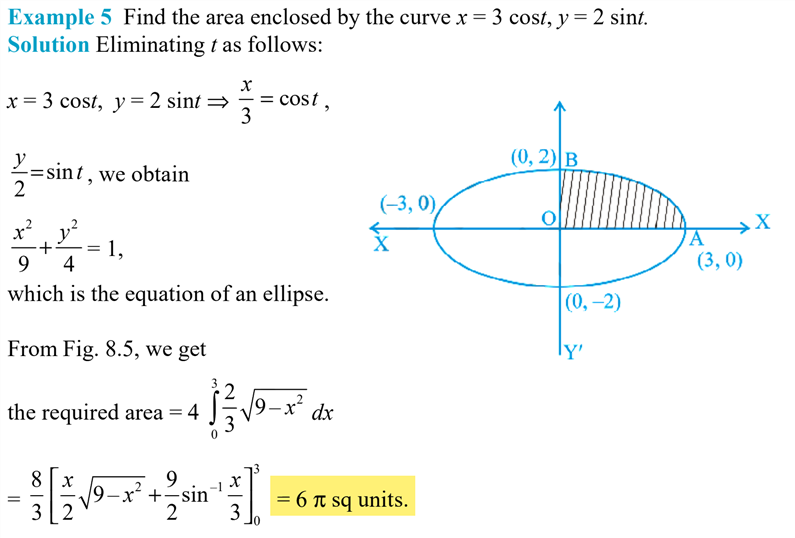 NCERT extract