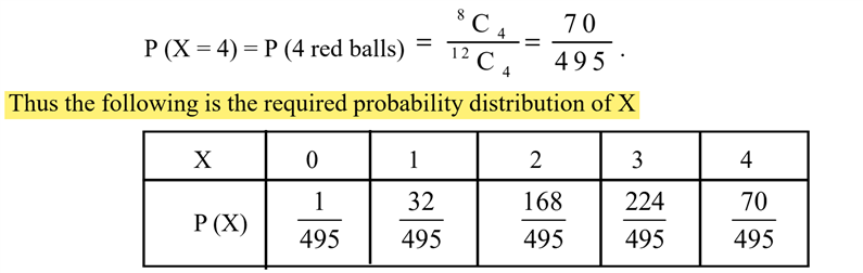 NCERT extract