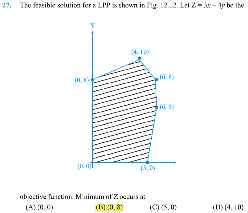 NCERT extract