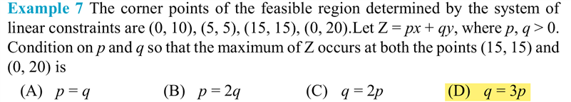 NCERT extract