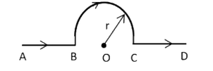 Figure for the question