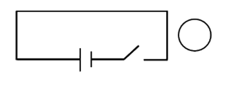 Figure for the question