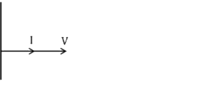 Phasor diagram (II)
