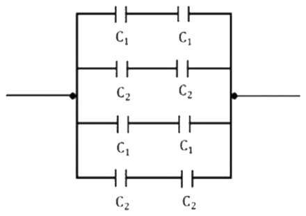 Figure for the question