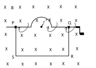 Figure for the question