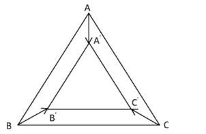 Figure for the question