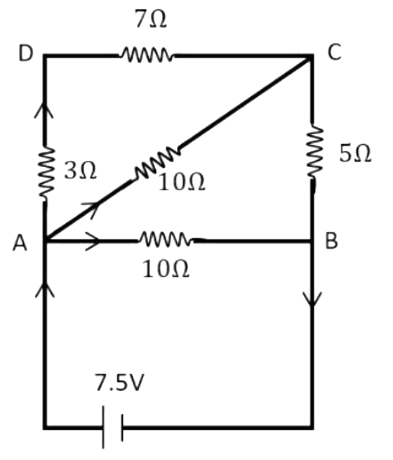 Figure for the question