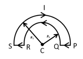 Figure for the question