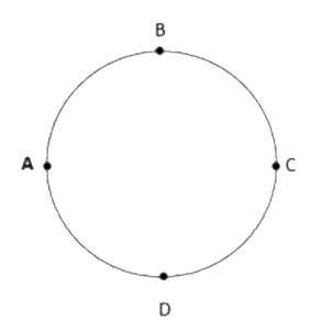 Figure for the question