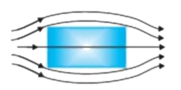 Figure for the question