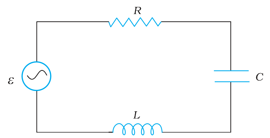 Figure for the question