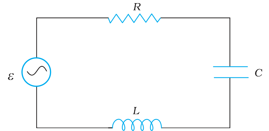 Fig. 7.10
