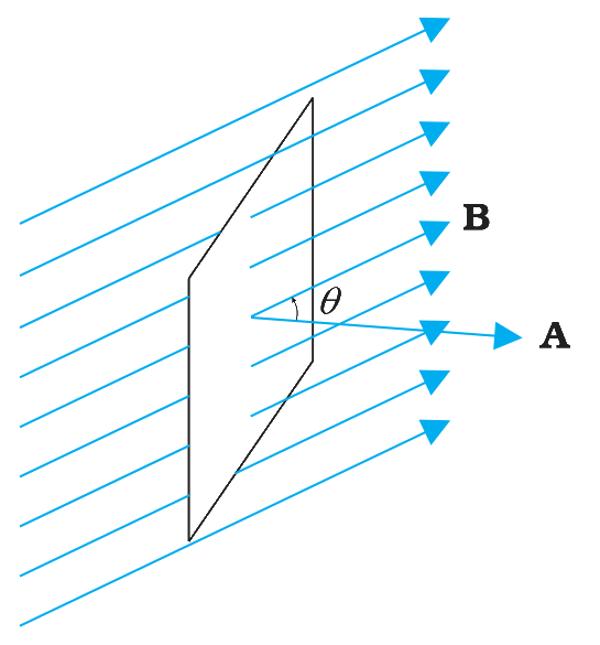 Fig. 6.4