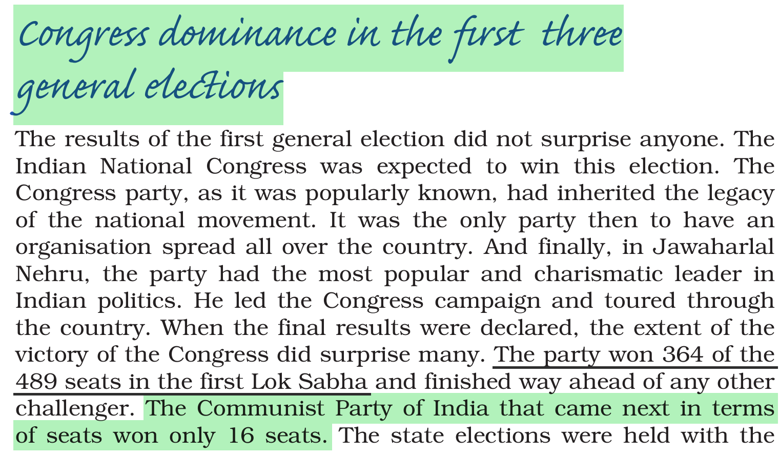 NCERT extract