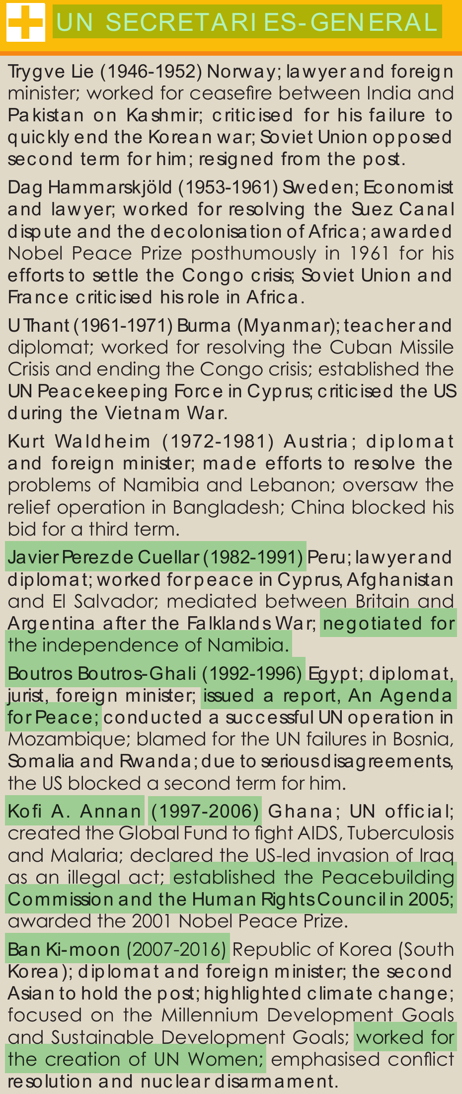 NCERT extract