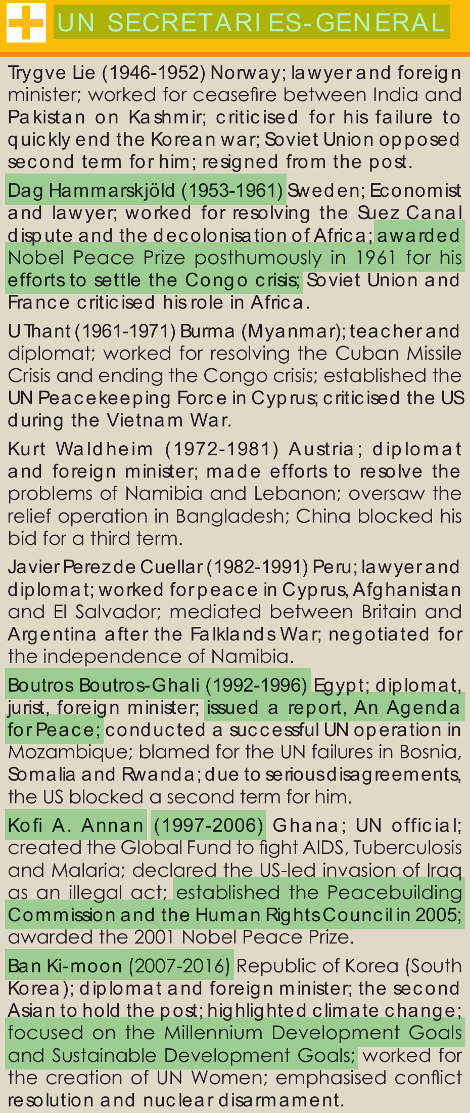 NCERT extract