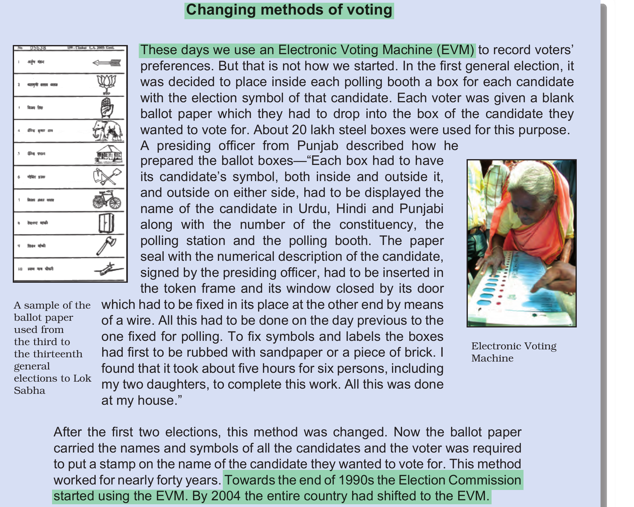 NCERT extract