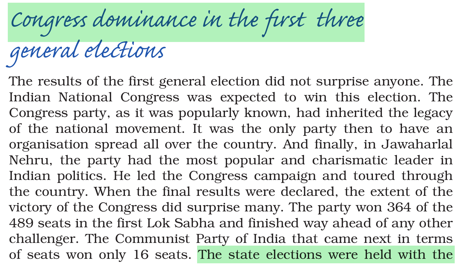 NCERT extract