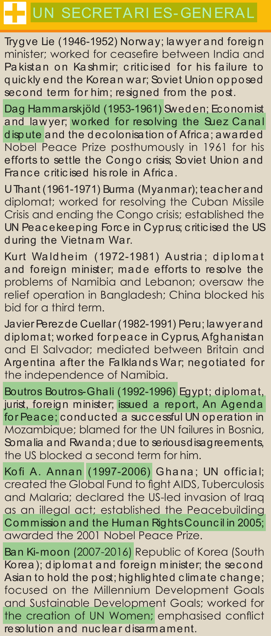 NCERT extract
