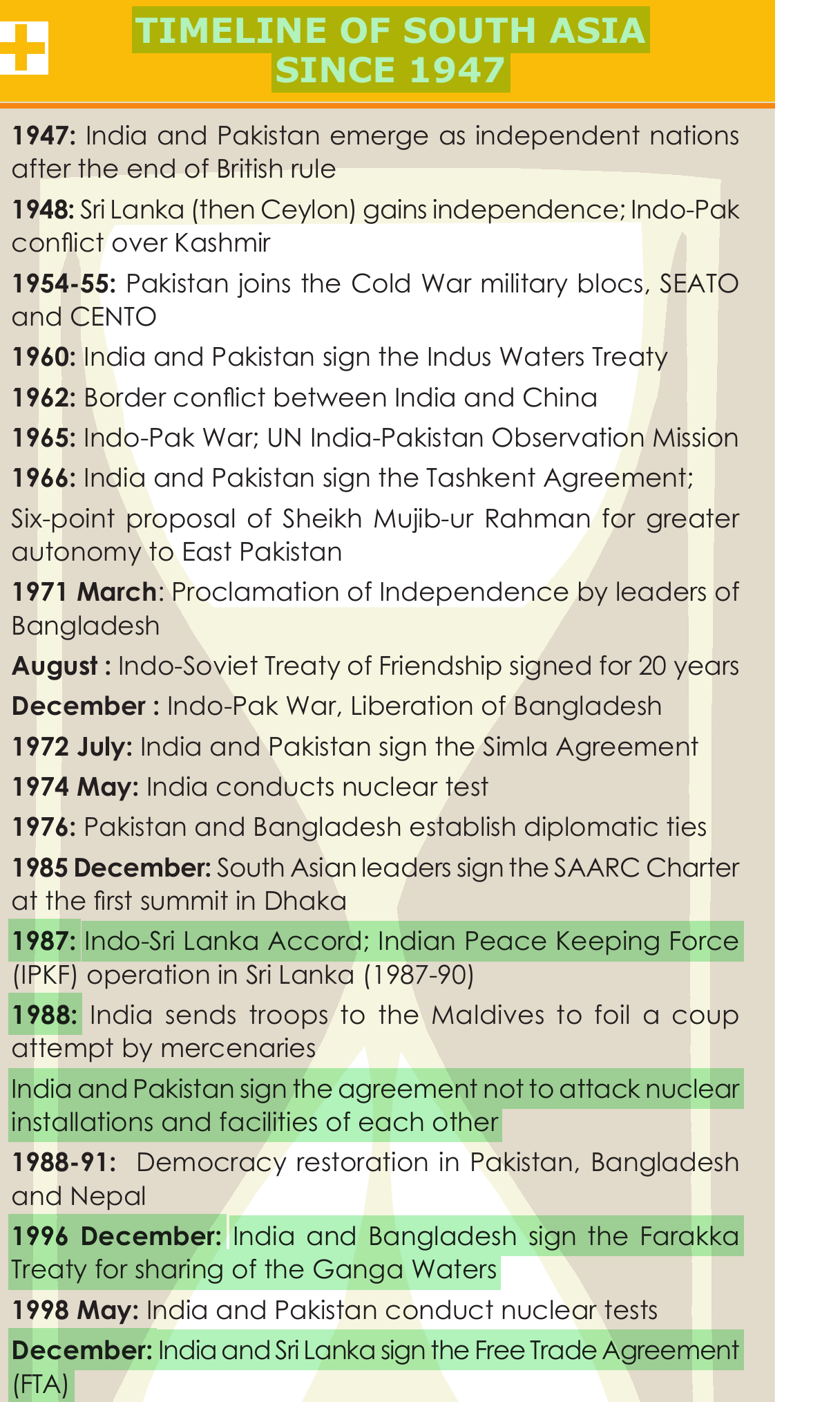 NCERT extract