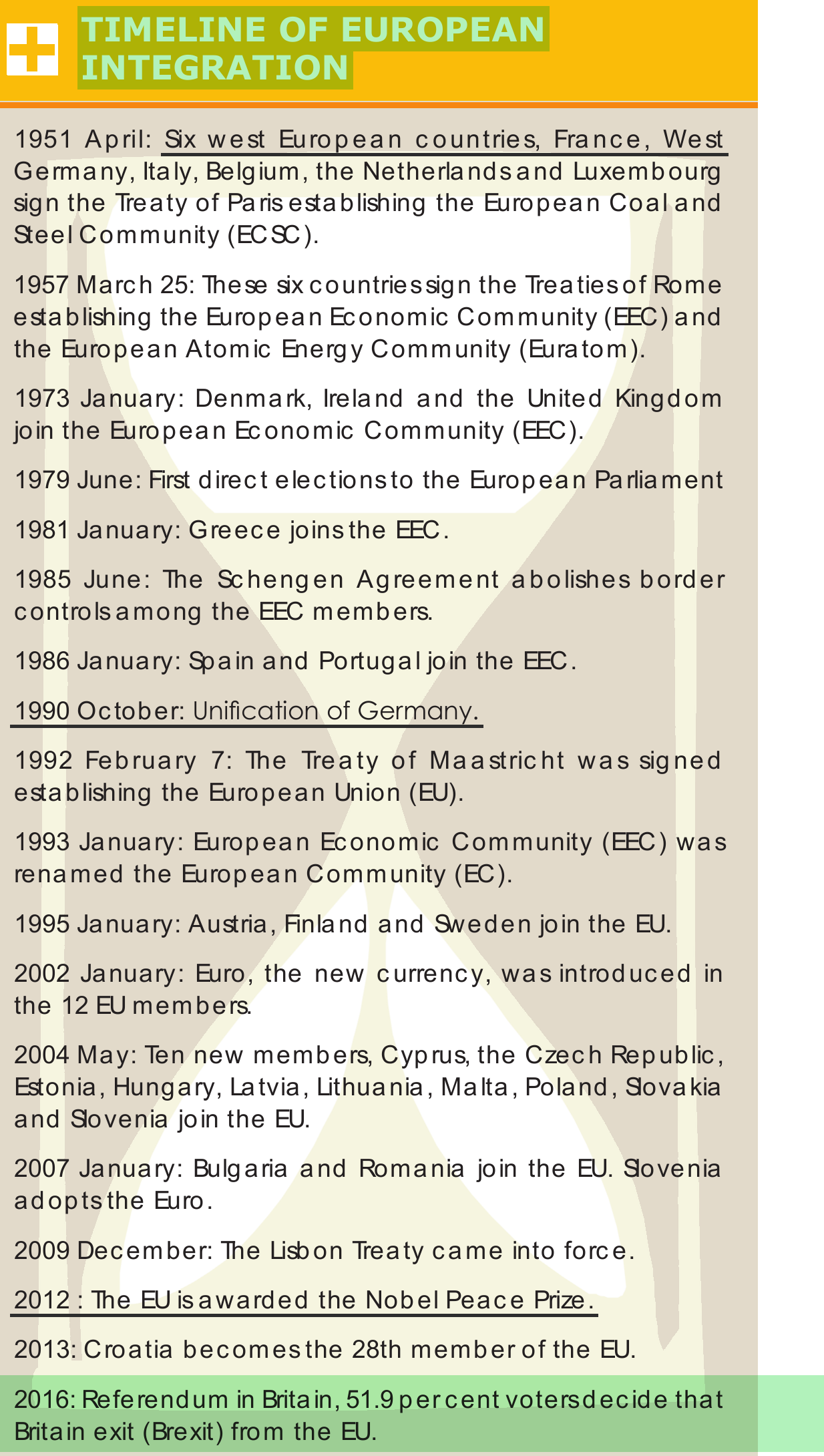 NCERT extract