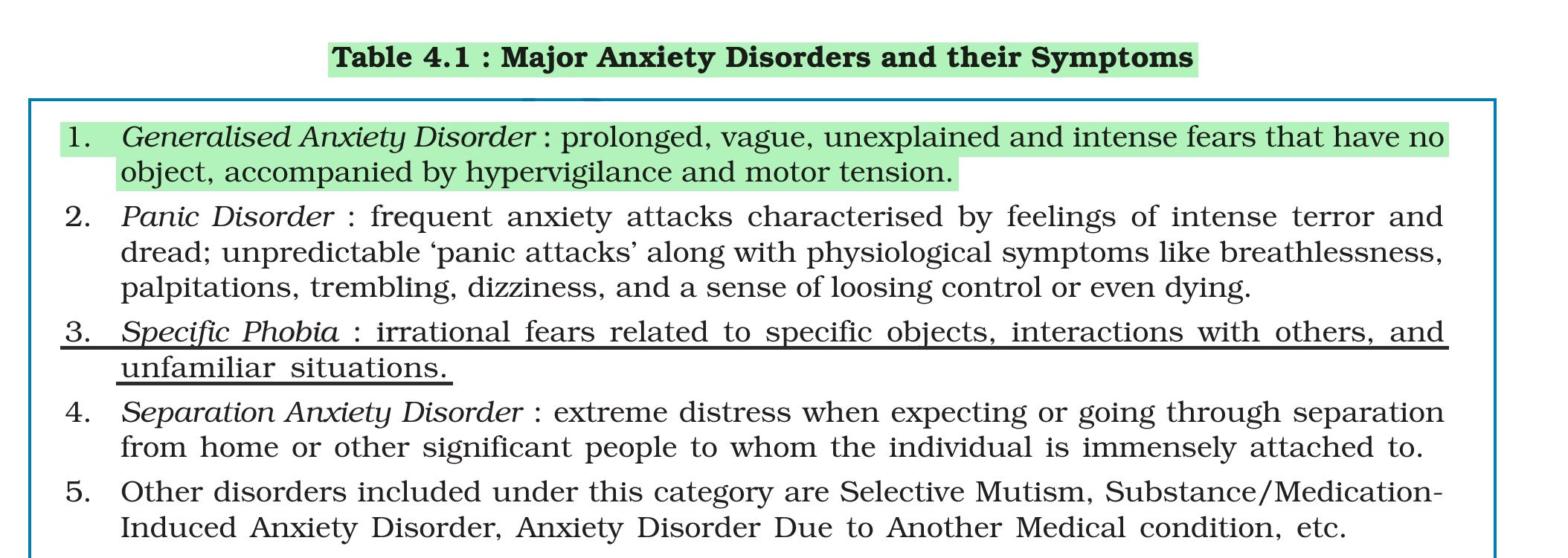 NCERT extract