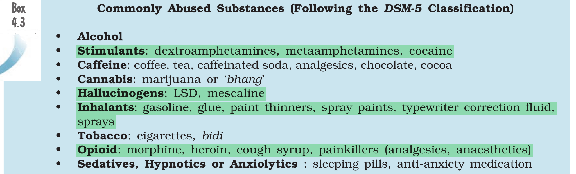 NCERT extract