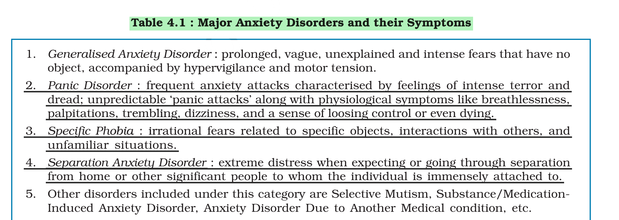 NCERT extract