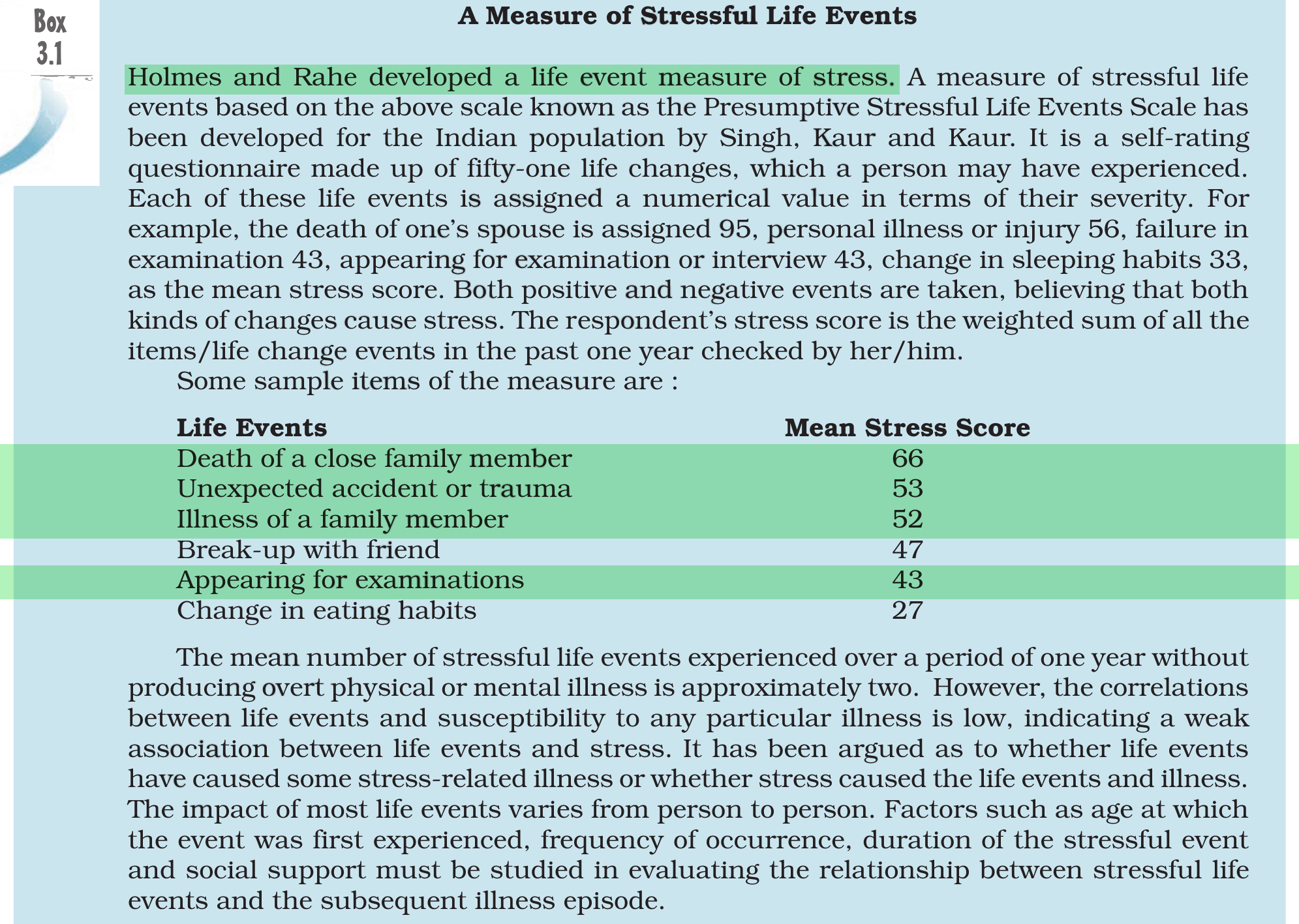 NCERT extract