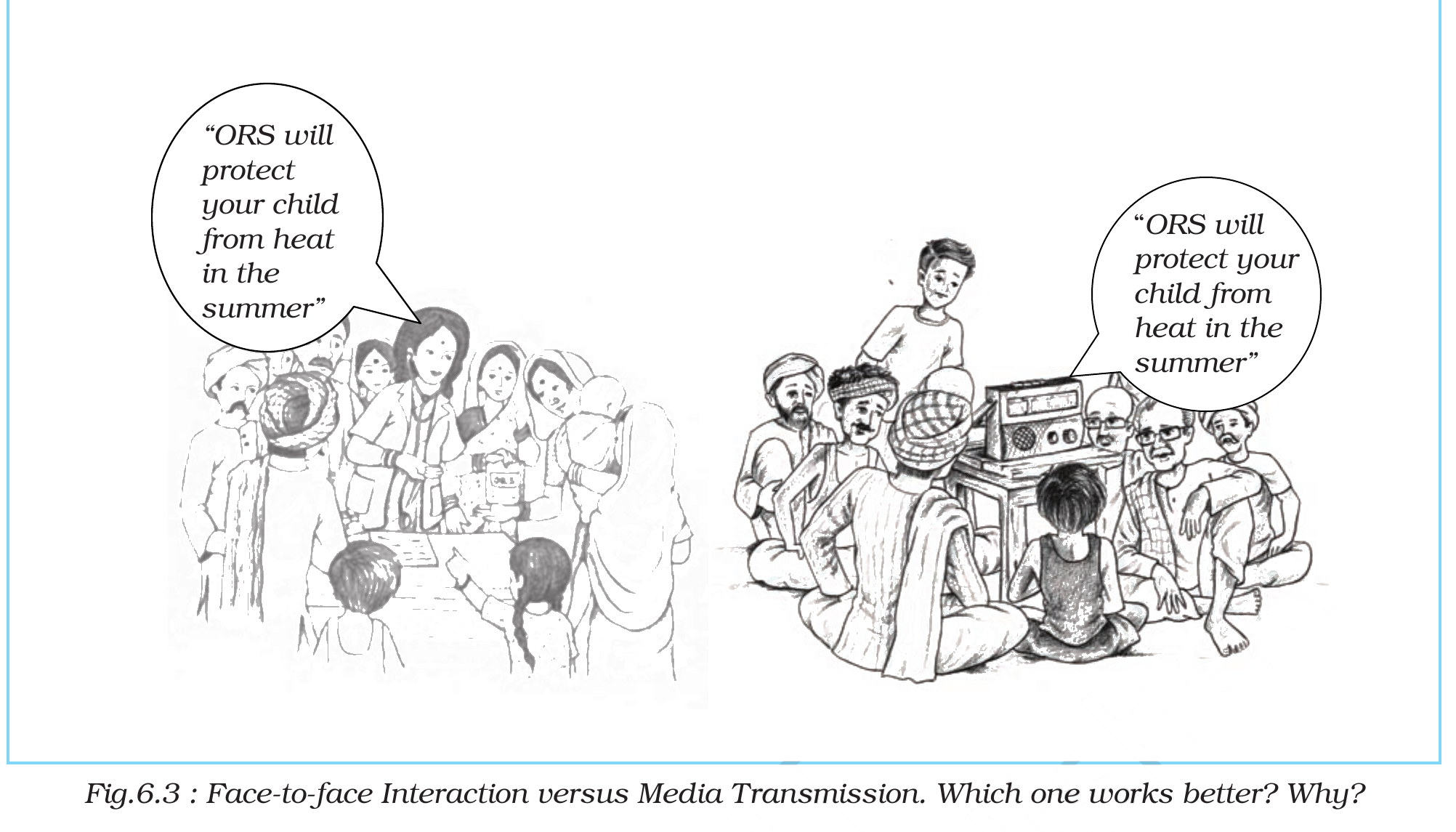 NCERT extract