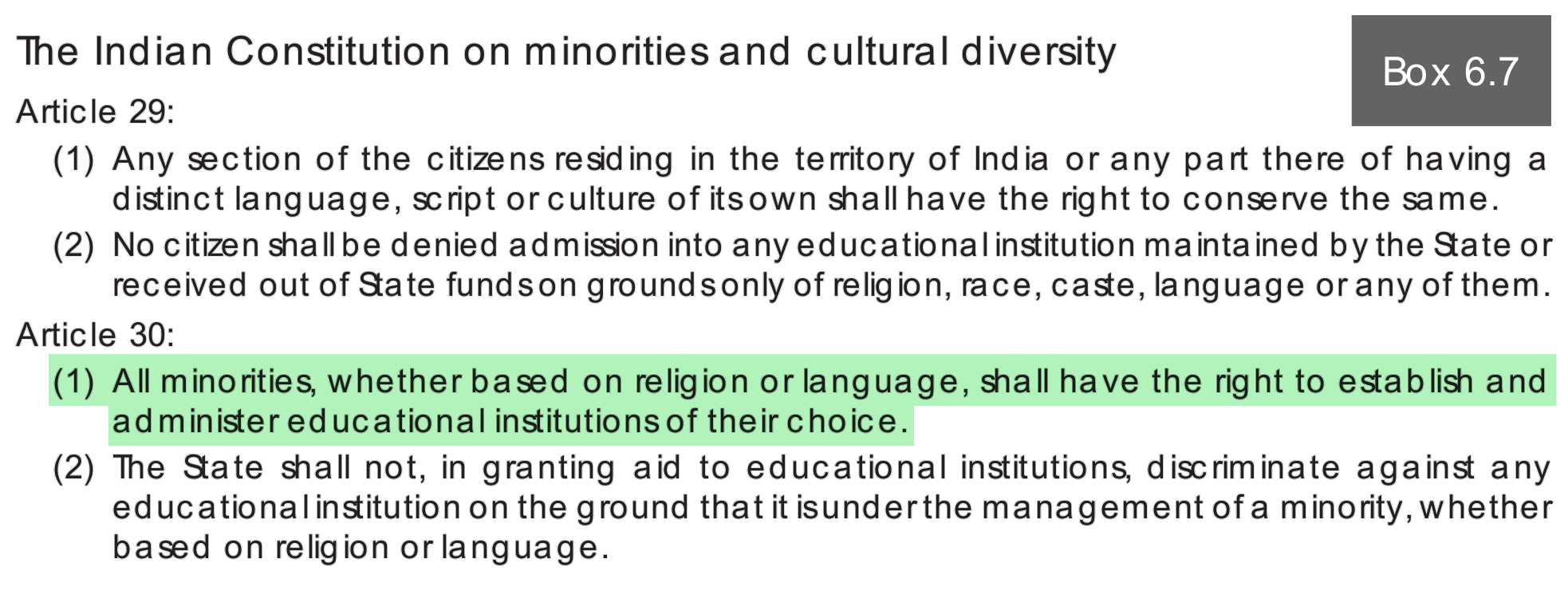 NCERT extract