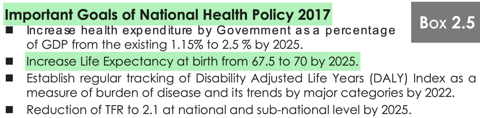 NCERT extract