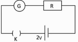 Figure for the question