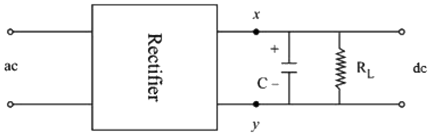 Figure for the question