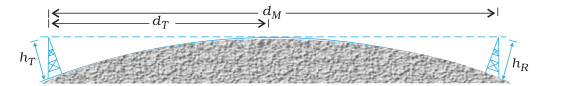 Textbook figure