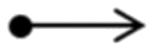 Figure for option 1