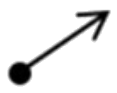 Figure for option 2