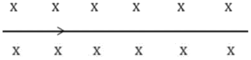 Figure for the question