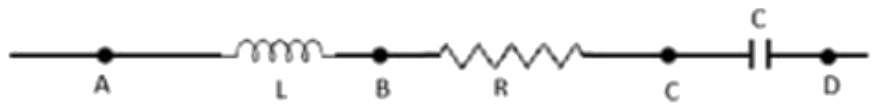 Figure for the question