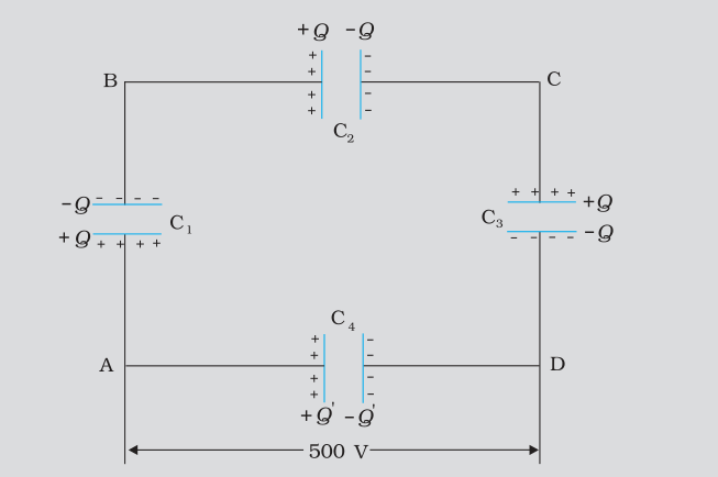 Textbook figure