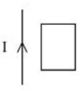 Figure for the question