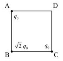 Figure for the question